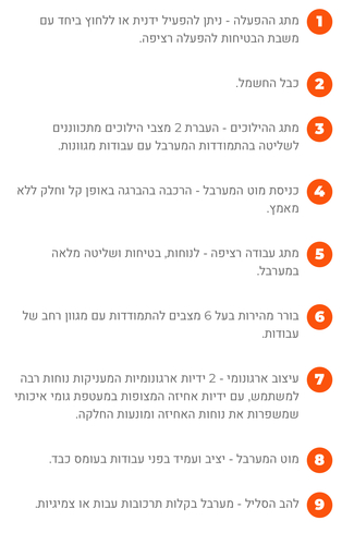 מערבל צבע חשמלי 1600W