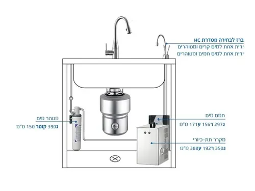 בר מים תת כיורי COOL HC BET BR מותקן מתחת לשיש, מספק מים חמים וקרים בלחיצת כפתור.