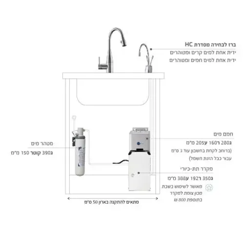 בר מים תת כיורי בעיצוב מודרני, משתלב במטבח משפחתי, מספק מים חמים וקרים בנוחות ובכשרות. דגם: COOL HC BET BR.
