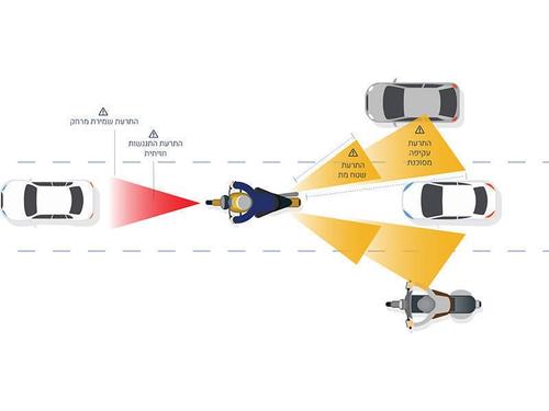 מערכת בטיחות לאופנוע RIDE VISION 2 PRO            