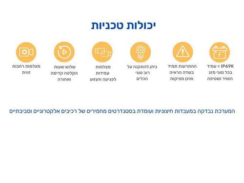 מערכת בטיחות לאופנוע RIDE VISION 2 PRO            