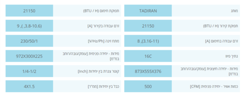 ‏מזגן עילי Solo Inverter 340 NG  Tadiran ‏2.5 ‏כ