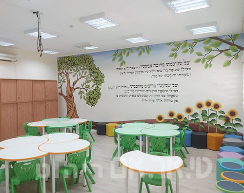 כיתה