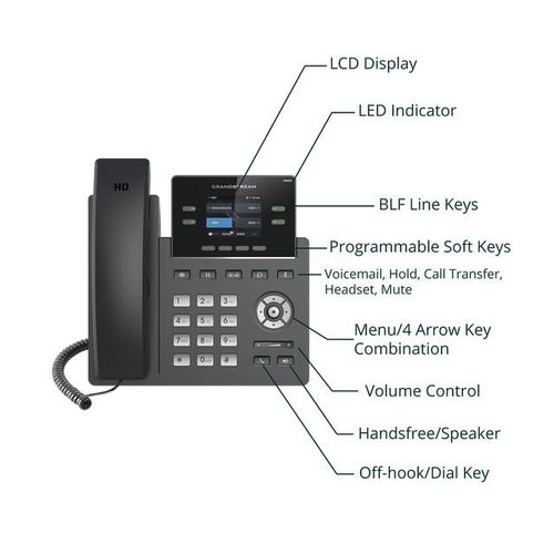טלפון Grandstream GRP2612G