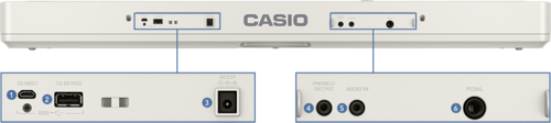 פסנתר חשמלי Casio CT-S1 בצבע שחור
