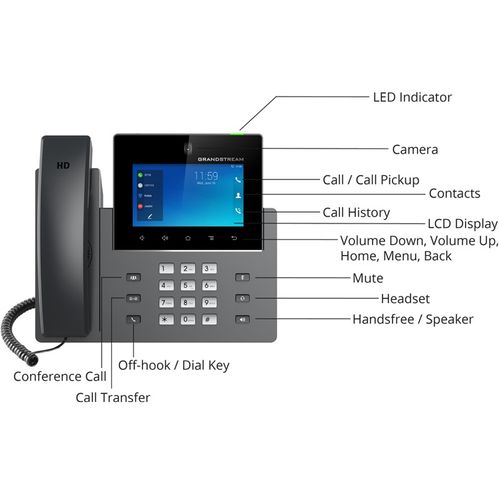 טלפון וידאו אנדרואיד GRANDSTREAM GXV3450