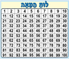פלקט לוח המאה ממפל/אפונה