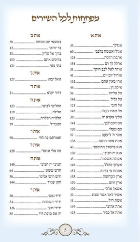 ספר הקידושים והפיוטים המפואר בכריכה כחולה