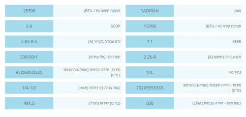 ‏מזגן עילי Solo Inverter 240 NG  Tadiran ‏2.0 ‏כ