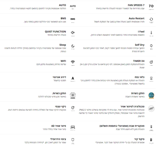 ‏מזגן עילי Solo Inverter 240 NG  Tadiran ‏2.0 ‏כ