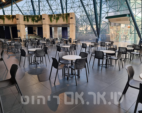מרכז הקונגרס