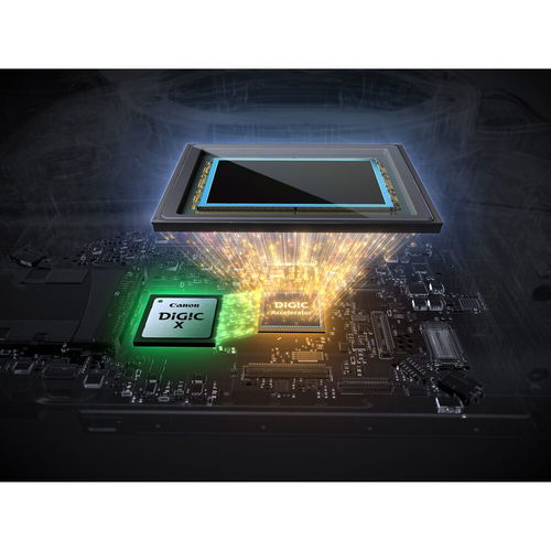 Canon EOS R5 Mark II Body גוף בלבד - יבואן רשמי