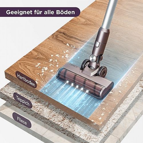 ‏שואב אבק עומד Eureka AK10 Pet