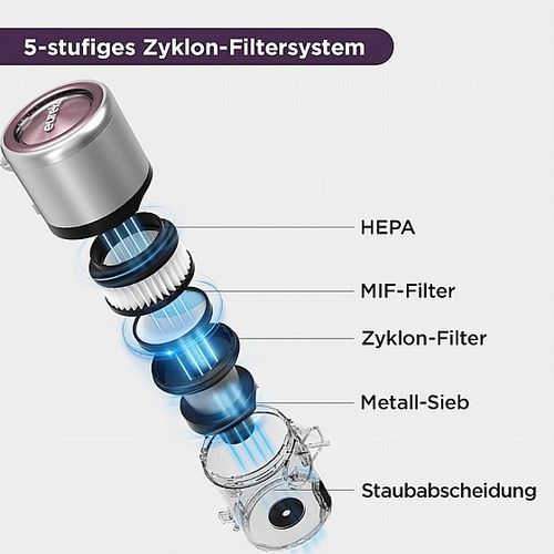 ‏שואב אבק עומד Eureka AK10 Pet