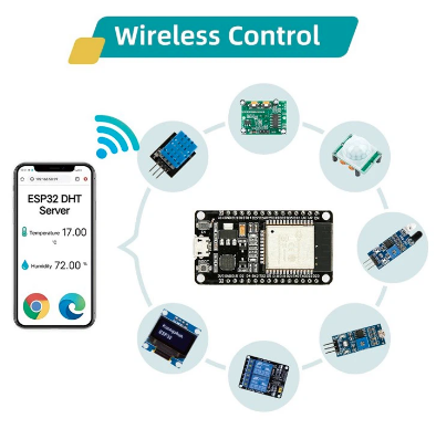 קיט  פיתוח ולמידה ESP32 + WIFI ,IOT