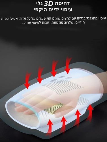 מכשיר עיסוי ידיים מקצועי Medics Care MC-1350A