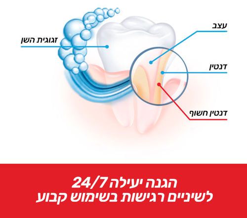 משחת שיניים | קולגייט סנסיטיב | להלבנה | עוזרת בהסרת כתמים להחזרת לובן השיניים | מכילה 75 מ