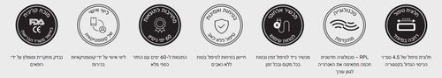 מכשיר ביתי להסרת שיער Sensilight Pro X סנסילייט פרו | סנסיקה | SENSICA