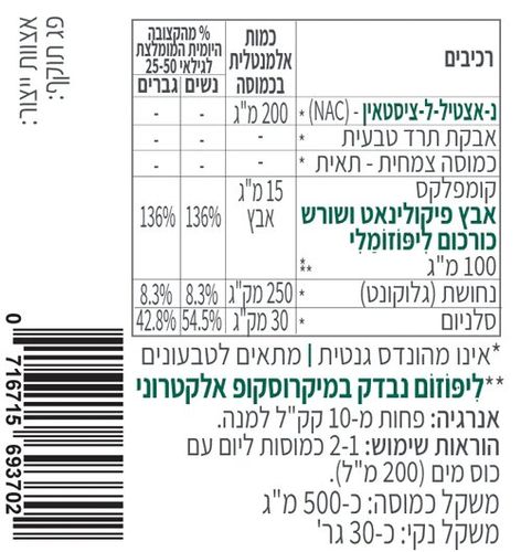 מבצע 4 יחידות - קומפלקס אבץ ליפוזומלי ZN - אצטיל-ציסטאין (60 כמוסות) - קטגורי 5
