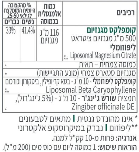 מבצע 3 יחידות- ליפוזמין Mg מגנזיום ציטראט ליפוזומלי (60 כמוסות) - קטגורי 5