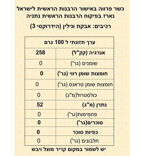 ונילין אבקה 50 גרם
