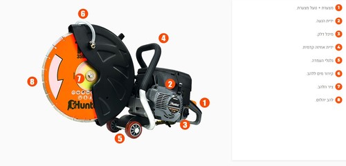 משור לחריצת אספלט ומשטחי בטון קלים בנזין 72cc מוטורי 14 אינצ' 102405-003