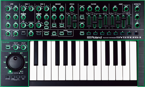 ****נמכר****סינטיסייזר של Roland דגם System-1 - מהתצוגה