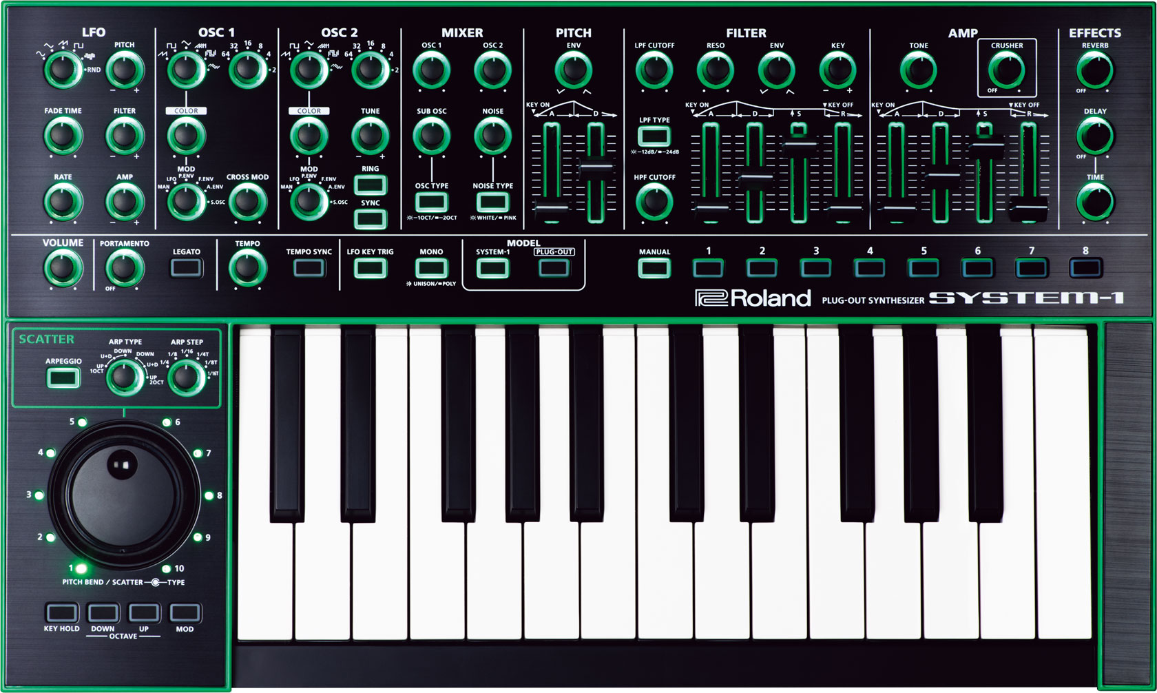 ****נמכר****סינטיסייזר של Roland דגם System-1 - מהתצוגה