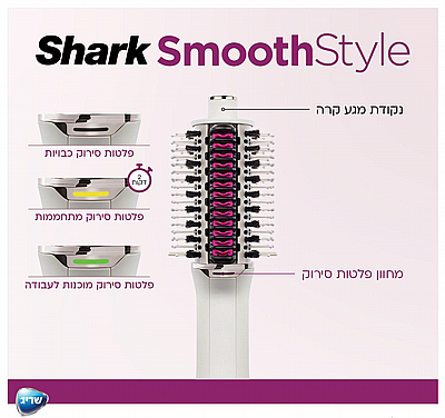 ‏מברשת להחלקה Shark דגם HT213