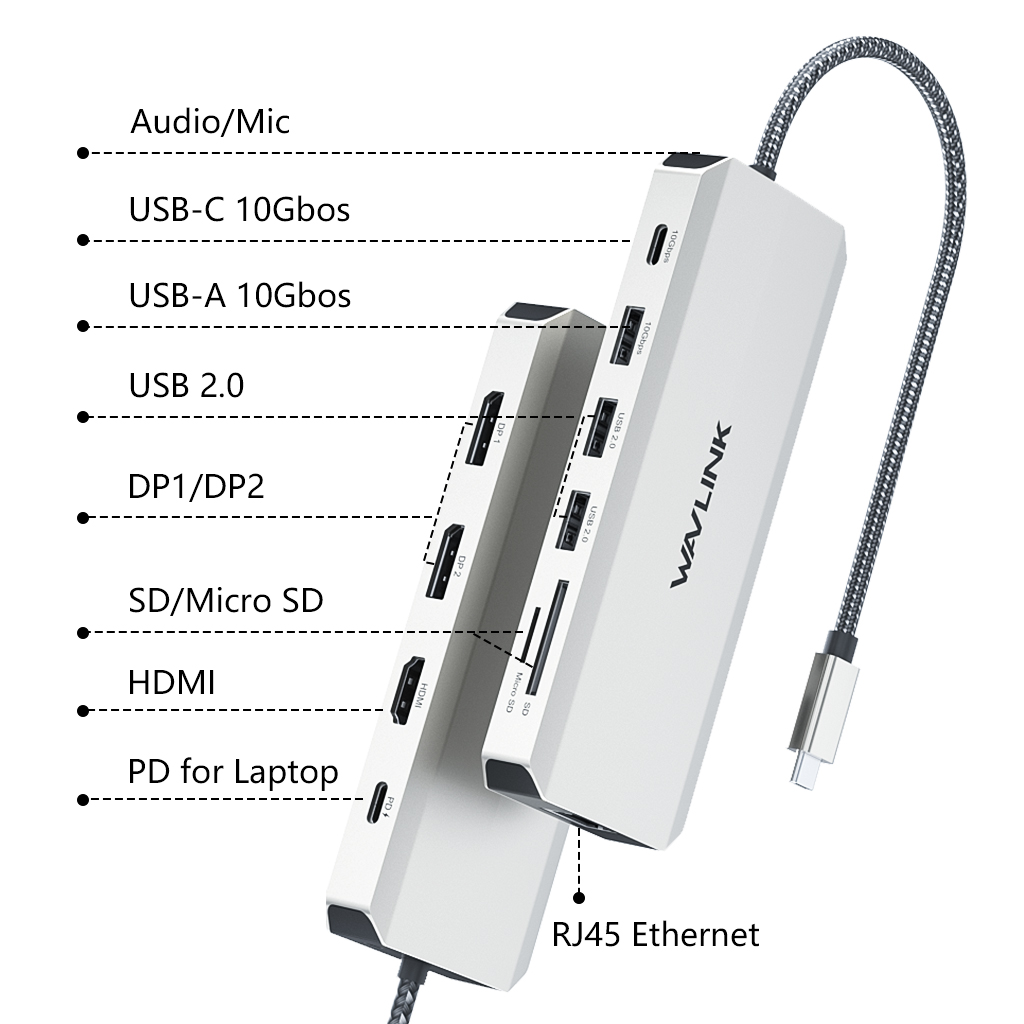 תחנת עגינה Wavlink WL-UMD306 USB-C Triple Display 12-in-1 - טעינה 85W PD ורשת 2.5G