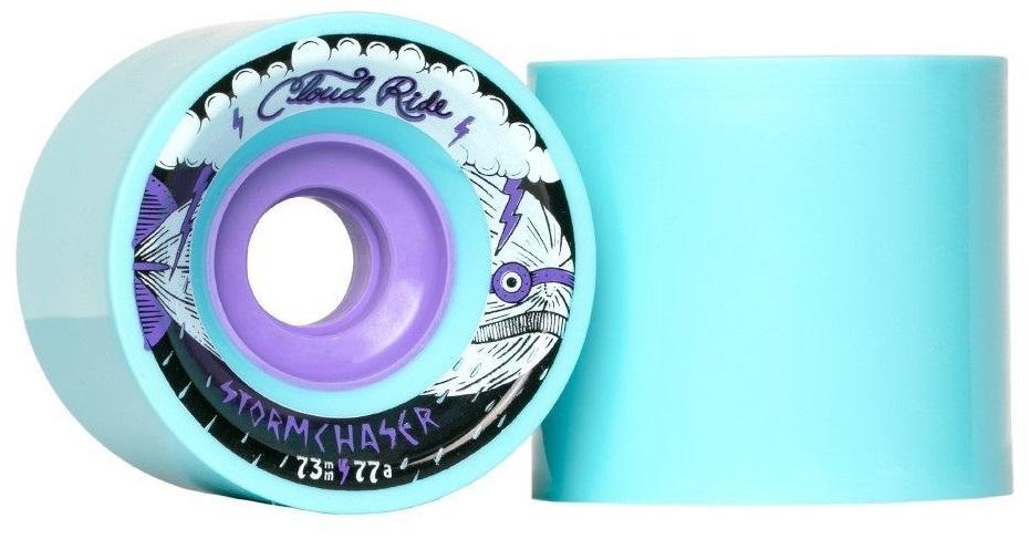 Cloud Ride Storm Chaser Race 73mm/77a Light Blue Wheels