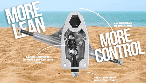 FLOW Surf Simulator Trucks