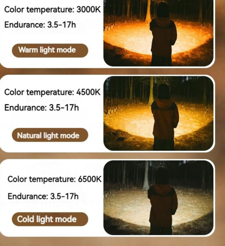 פנס תאורה נטענת לשטח עוצמתית 1200 לומינס NATUREHIKE FLOODLIGHT