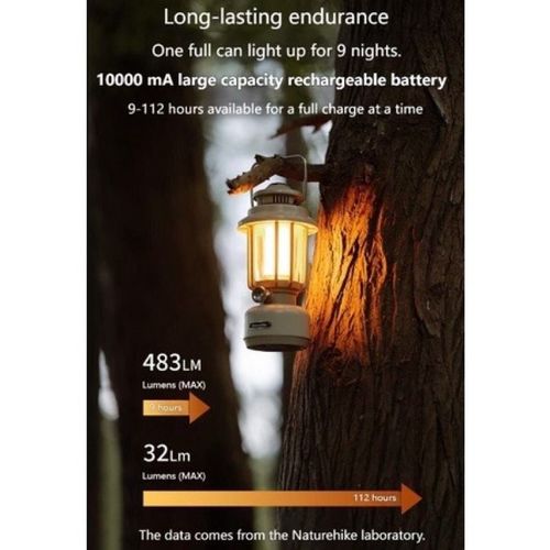 עששית תאורה נטענת לאוהל עוצמה חזקה NATUREHIKE OUTDOOR 483L