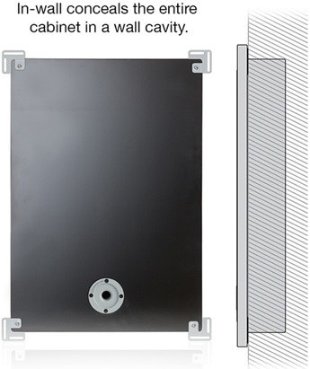 רמקול מעוצב על הקיר MONITOR AUDIO SoundFrame 1 מוניטור אודיו