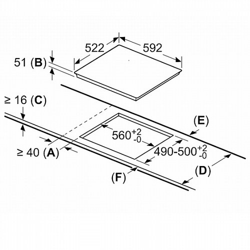 כיריים אינדוקציה תלת פאזי 4 אזורי בישול  Bosch בוש PIE611BB5E
