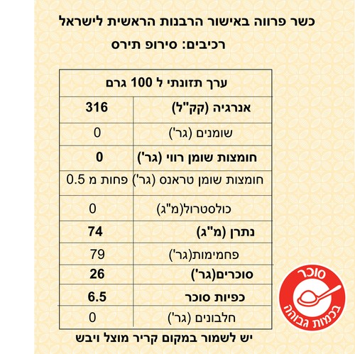 סירופ תירס - בקבוק לחיץ!