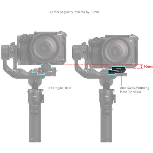 SmallRig Arca-Swiss Mounting Baseplate 4195 for DJI RS 3 Mini