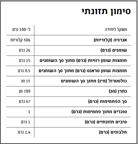 שקדי מרק ללא גלוטן (200 גרם) - דגש