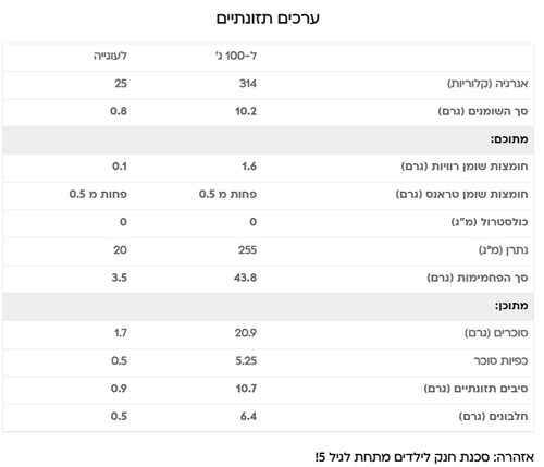 עוגיות ביסקוטי כוסמין שוקולד ואגוזי לוז 200 גרם - דני וגלית