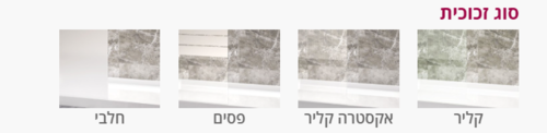 MTI-740 – דגם טל – מקלחון פינתי – שתי דלתות = גוון וסוג זכוכית לציין בהערות