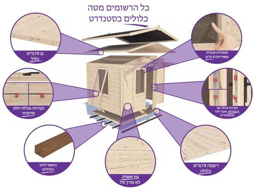 מחסן עץ פרימיום Rhine  4X2.5 עובי 45 