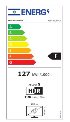 טלוויזיה חכמה LG 75