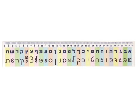 סרגל אותיות אישי ממפל - דפוס / כתב - 36 יח
