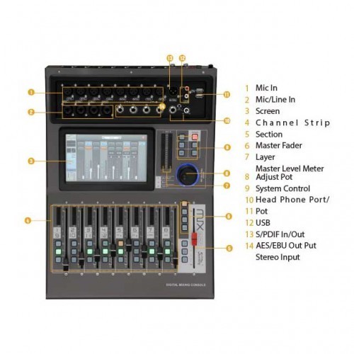 מיקסר דיגיטלי 20 ערוצים יצרן Soundking דגם DM20M