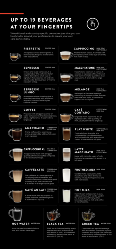 Gaggia Accademia Glass black