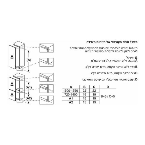 מקפיא אינטגרלי 212 ליטר Siemens GI81NACE0 IQ500 | גרמניה