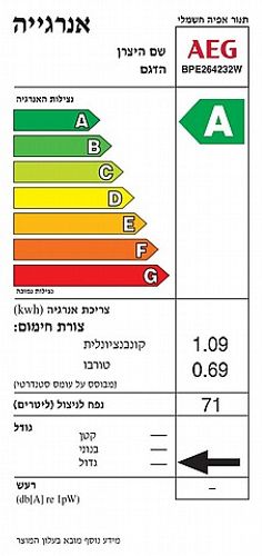 ‏תנור בנוי פירוליטי לבן/שחור AEG BPE264232W/B א.א.ג.