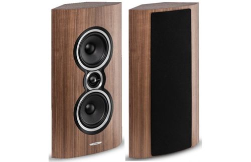 Sonus Faber SONETTO WALL