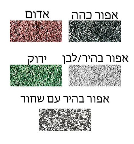 יריעות ביטומניות | יריעות שינגלס